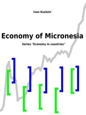 cover image of Economy of Micronesia
